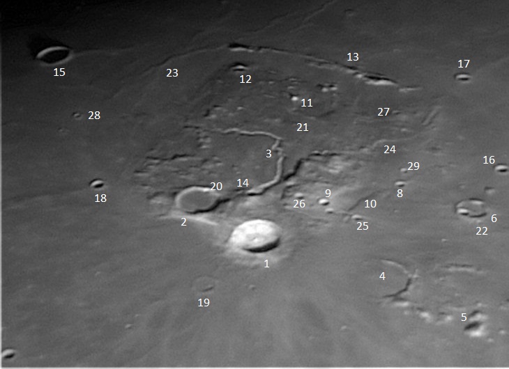 Vallis Schroeteri Besch